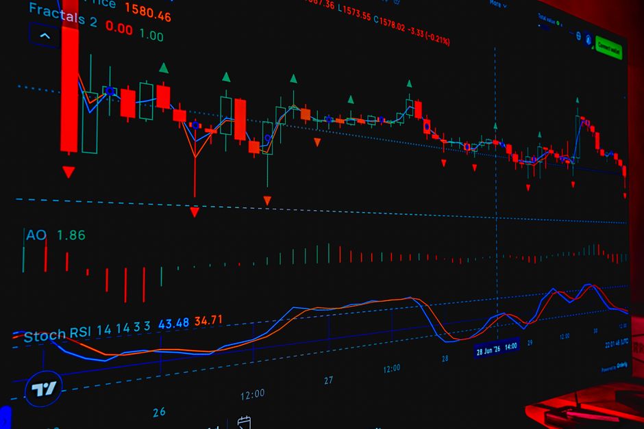 Illustration of a financial trading chart with various technical indicators displayed.